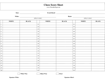 Printable A4 Chess Score Sheet High Resolution PDF. (Instant Download) 