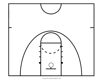 Printable College Womens Basketball Half Court Diagram