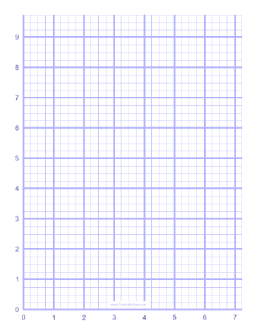 blank numbered line graph